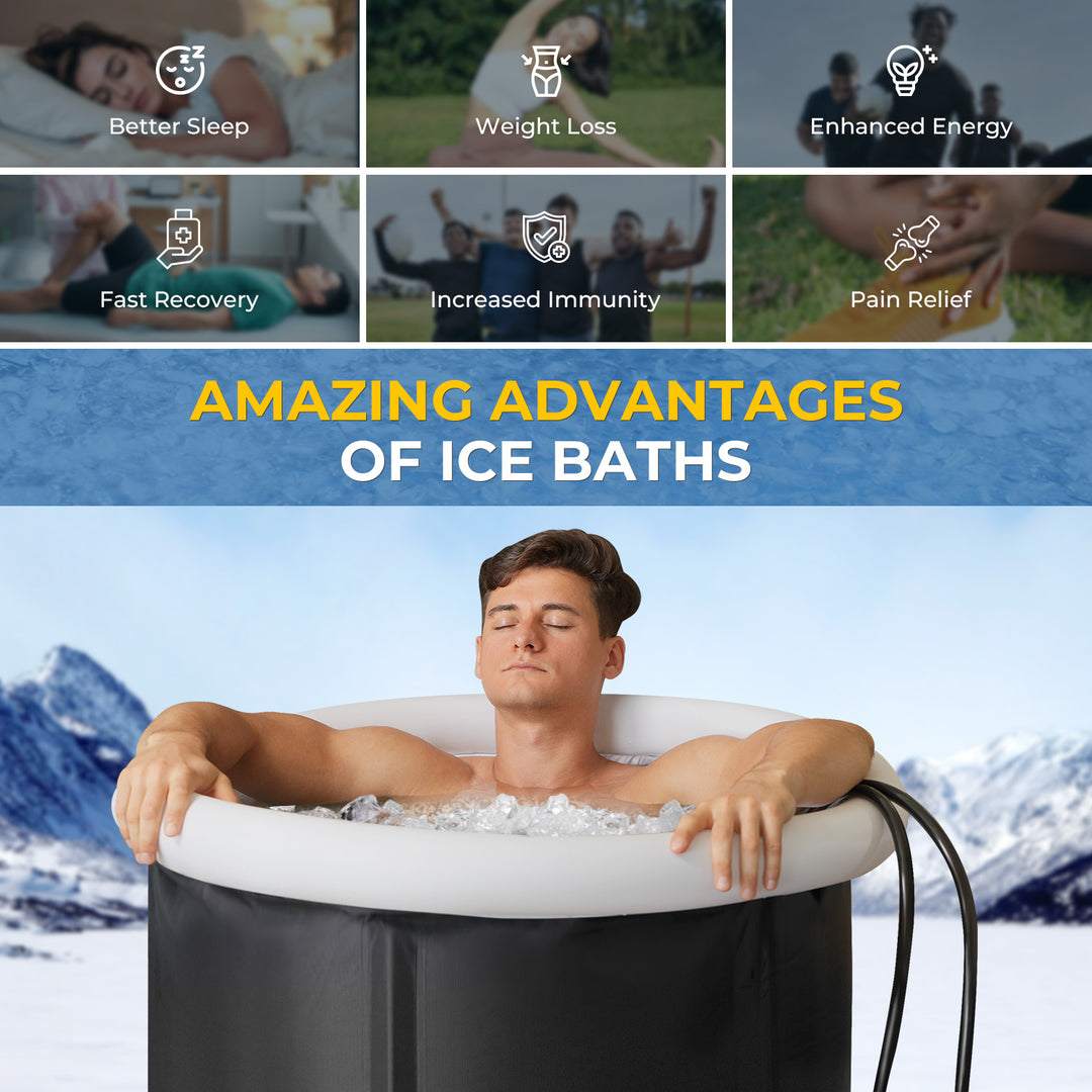 Coolly Pod Portable Ice Bath