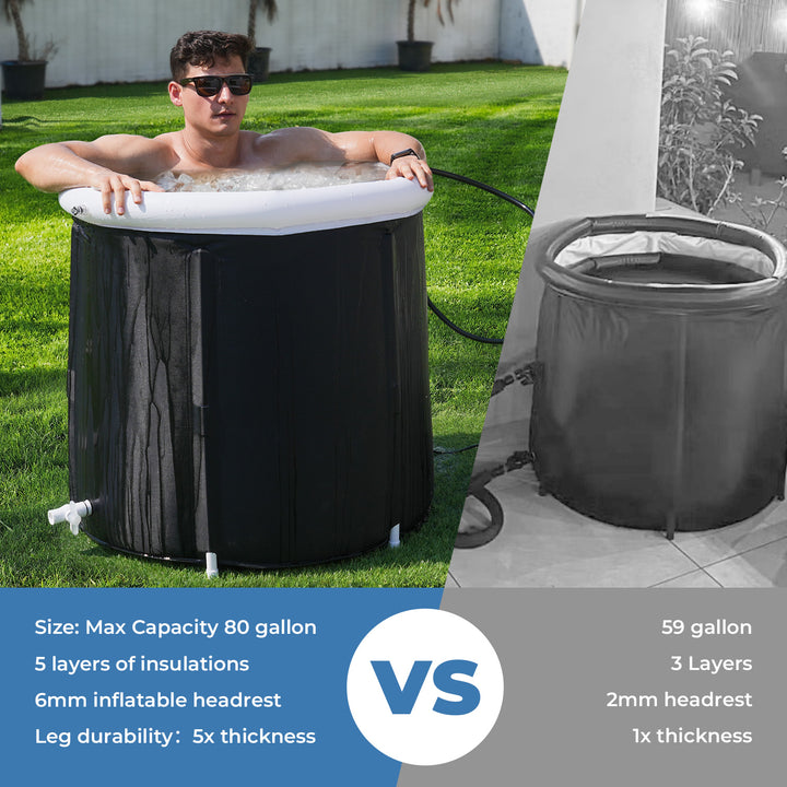 Coolly Pod Portable Ice Bath